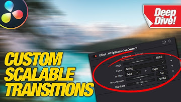 Create your own DYNAMIC TRANSITIONS in Davinci Resolve 17 - Complete Beginners Guide!
