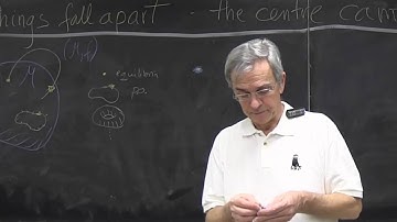 ChaosBook.org chapter Stretch, fold, prune - What have we learned so far: Poincare