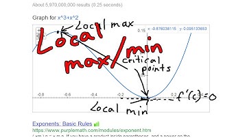 Local and Absolute Max/Min and Critical Points/Numbers