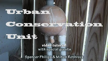 Part II Irrigation retrofit case study