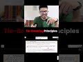 UPSC Tie-Breaking Principle Explained by Naman Sir #namansharmaiasacademy #ias