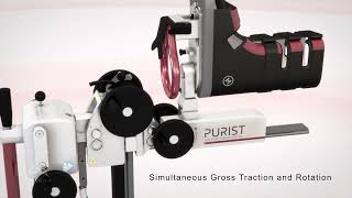 Hip Replacement Surgery: PURIST Leg Positioning Device - 3D Animation