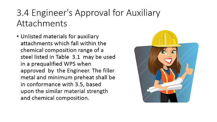 AWS D1.1 Part 3B: Prequalified WPS Overview (Clause 3)
