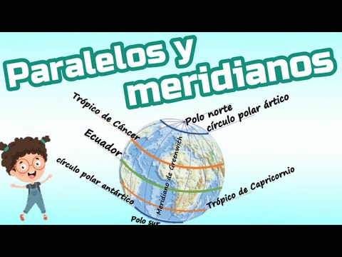 Video: ¿Qué línea imaginaria está en longitud 0?