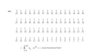 VARIABLE AND DATA TYPES CHAPTER 4