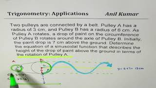 Celebrity Pulley 6 m driven by 3 m radius pulley with paint 7 m from floor Model Sinusoidal Wave Profile