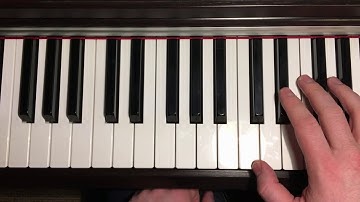 HOW TO PLAY BLUES BOOGIE WOOGIE PIANO RIGHT HAND FOR BEGINNERS EASY BLUES RIFFS #2 (LESSON 2) FREE !