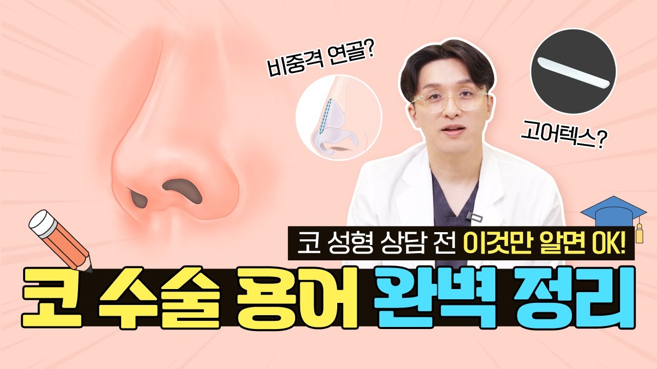 [Оло гоо сайхны мэс заслын эмнэлэг] #Хамрынгоозасал Зөвлөгөө авахаасаа өмнө үүнийг л мэдэхэд хангалттай! Хамрын мэс заслын нэр томъёоны бүрэн тайлбар 💛 | #Гоозаслынмэргэжилтэн #Гоозаслынэмч #Хамрынмэсзасал