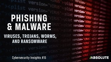 Phishing and Malware: Viruses, Trojans, Worms, and Ransomware | Cybersecurity Insights #15