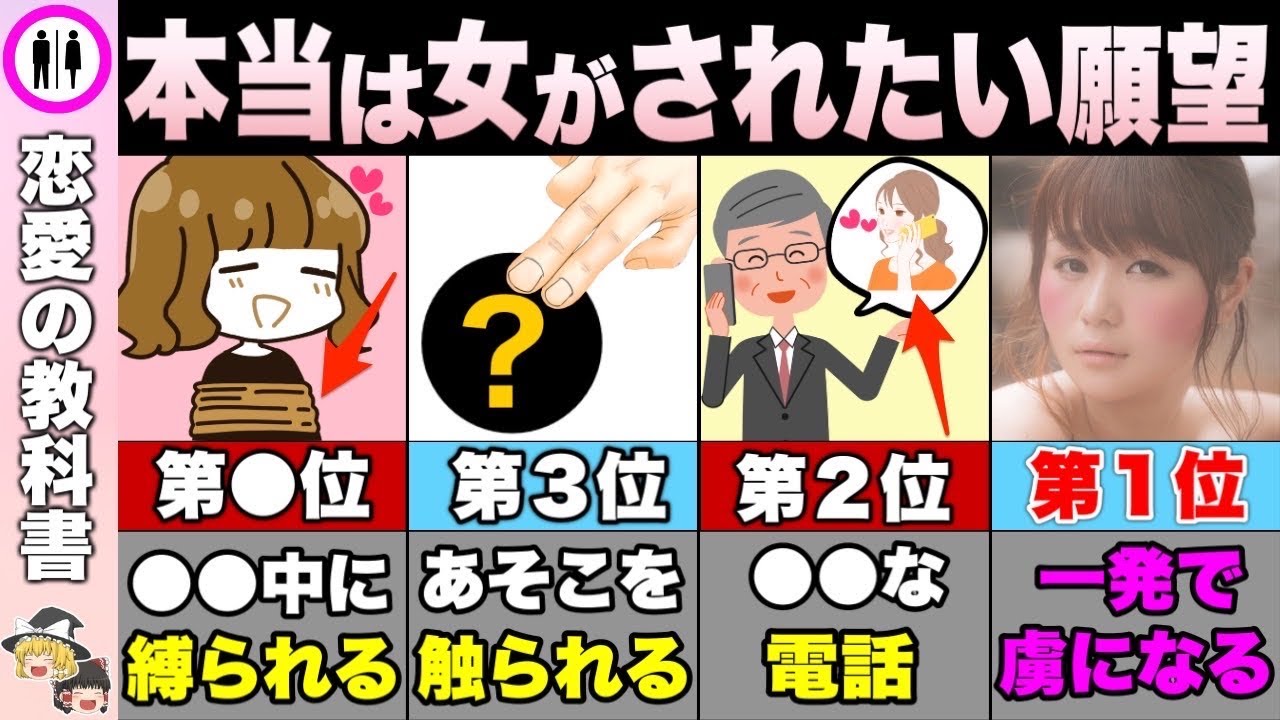 【暴露】男が知らない意外過ぎる願望【恋愛心理学】