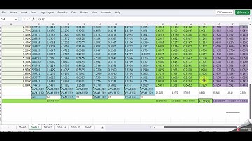 NMIMS -April2023 Assignment-Decision science SEM2 (part2/2)