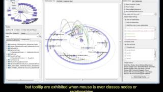 Ontoviewer - Ontology  Schema Visualization