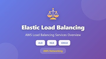AWS Elastic Load Balancing (ELB) Overview - ALB, NLB, GWLB Explained for Beginners