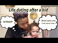 Dating after pregnancy | dating with a kid