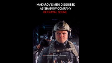 Makarov
