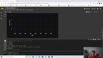 Antoine Equation and Real Data