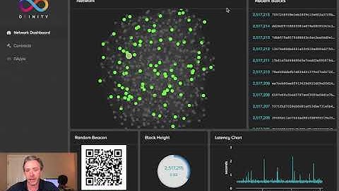 DFINITY testnet, October 2017 (Dominic Williams gives demo)