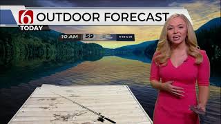 Meteorologist Kendall Smith Weather Update 5/9/21