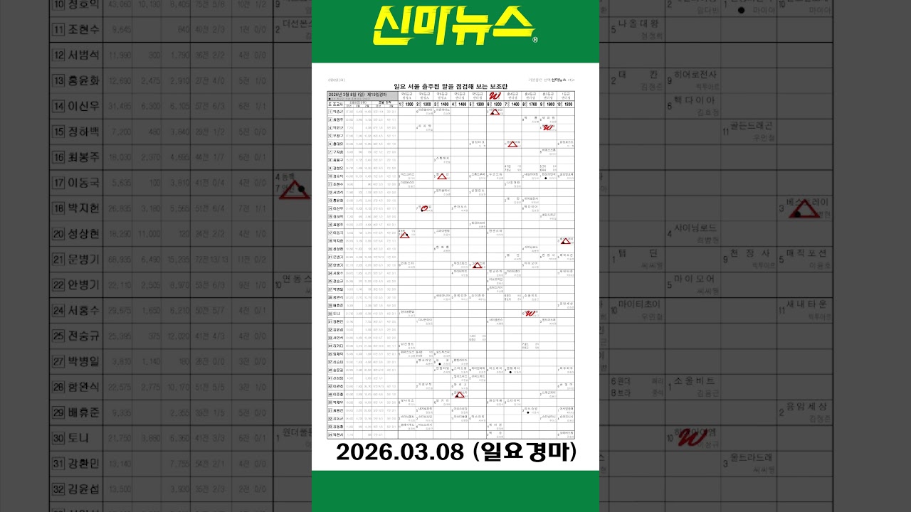 [일요경마] 《신마뉴스》 26년 3월 8일 출주마【체크보기】✔️ / skrace TV / 우등경마 시리즈👍/ #Shorts
