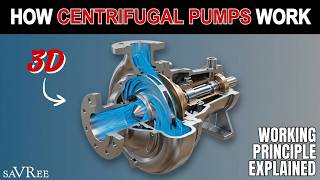 Centrifugal Pumps Explained | How it works | 3D Animation