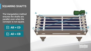Squaring Shafts Using Triangulation Method (MPB Maintenance)