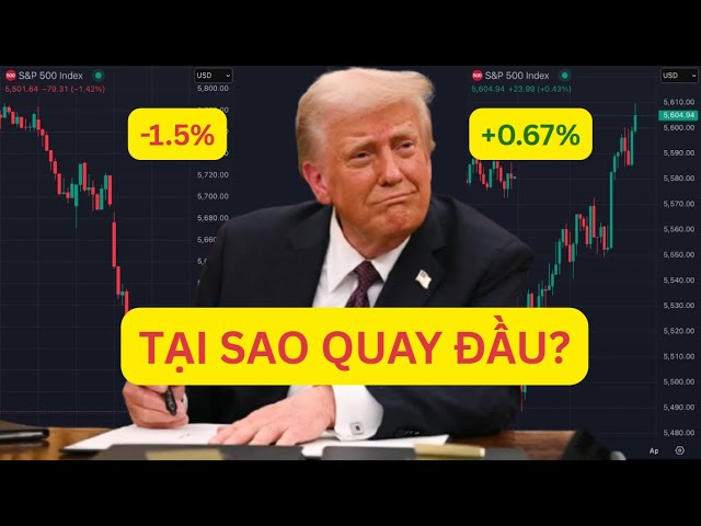 Outline Video Dầu Bắn, Vàng Bay, Trump Đòi 20% Thuế, Dọa Bom Iran Và Cấm Vận Nga