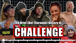 The Brief (But Thorough) History of The Challenge | Evolution of the Game, Major Milestones, Records