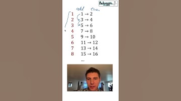 Are There More Evens or Odds? #Shorts