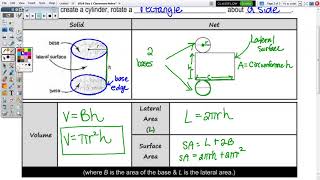 Solid Geometry | Day 1 Notes