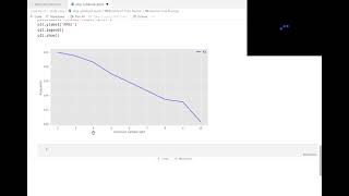 Decision Trees and Hyperparameter Tuning
