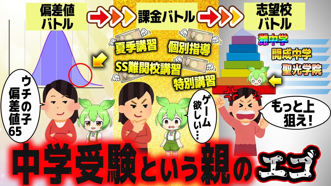 中学受験という子供を使ったポケモンバトルの実態【ずんだもん解説】