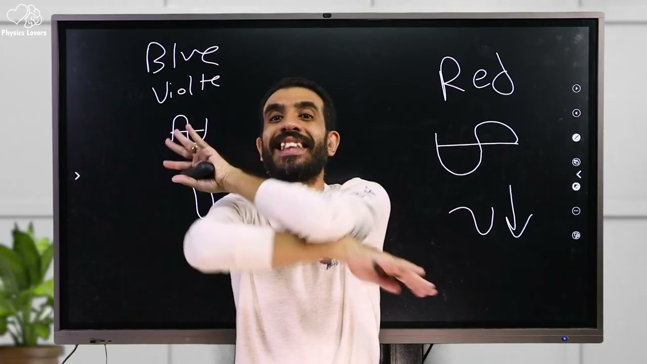 The effect of light and solar radiation on aquatic environmentsاولي ثانوي  شرح المحاضرة 8