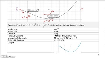 Business Calculus 4.4.2 Derivatives of Log Functions and Other Bases Part 2
