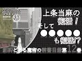【とある魔術の禁書目録】上条復活！創約12巻読んでみたよ