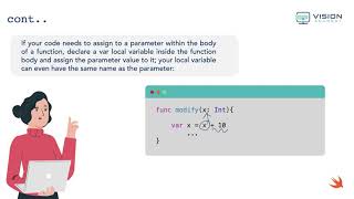 CH6-8-Functions: Modifiable Parameters | تطوير التطبيقات | لغة سوفت | Swift Programming
