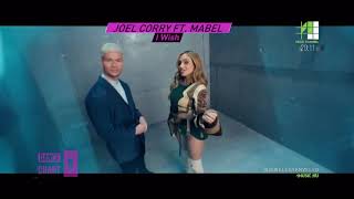 Top 10 Dance Hits  February 2022 Hungary