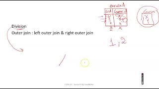 CSEN 501 Tutorial 6
