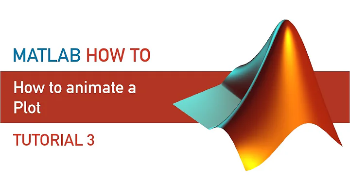 MATLAB How To | Tutorial 3 | How to animate a Plot