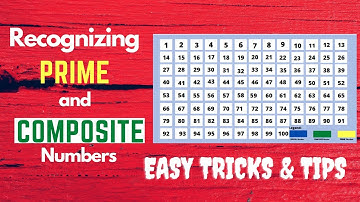 Recognizing Prime & Composite Numbers||Easy Tricks & Tips