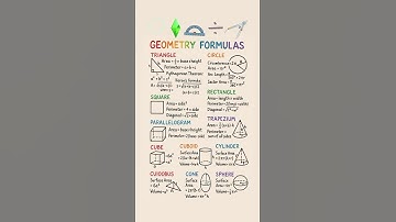 "Master Geometry Formulas in 30 Seconds"! #Shorts#shortsfeed #geometrydash #formulasheet