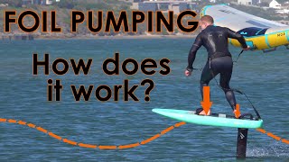 Hydrofoil Pumping Explained (how to pump a foil & what makes it work?)