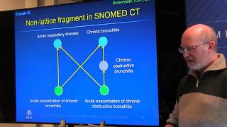 Dec 14th: Using lexical and structural features for quality assurance of biomedical ontologies