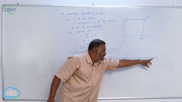 Conic sections || Standard equation of conic || Disk Telangana