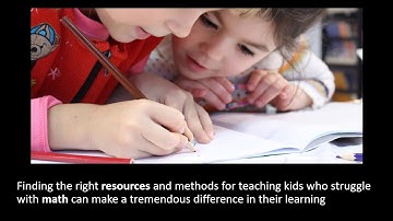 signature assignment presentation