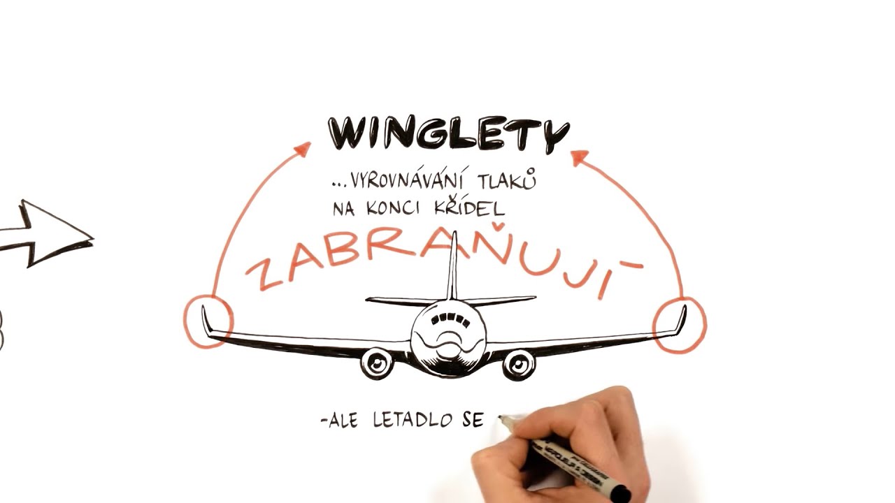 O tlaku a síle kolem nás – NEZkreslená věda I