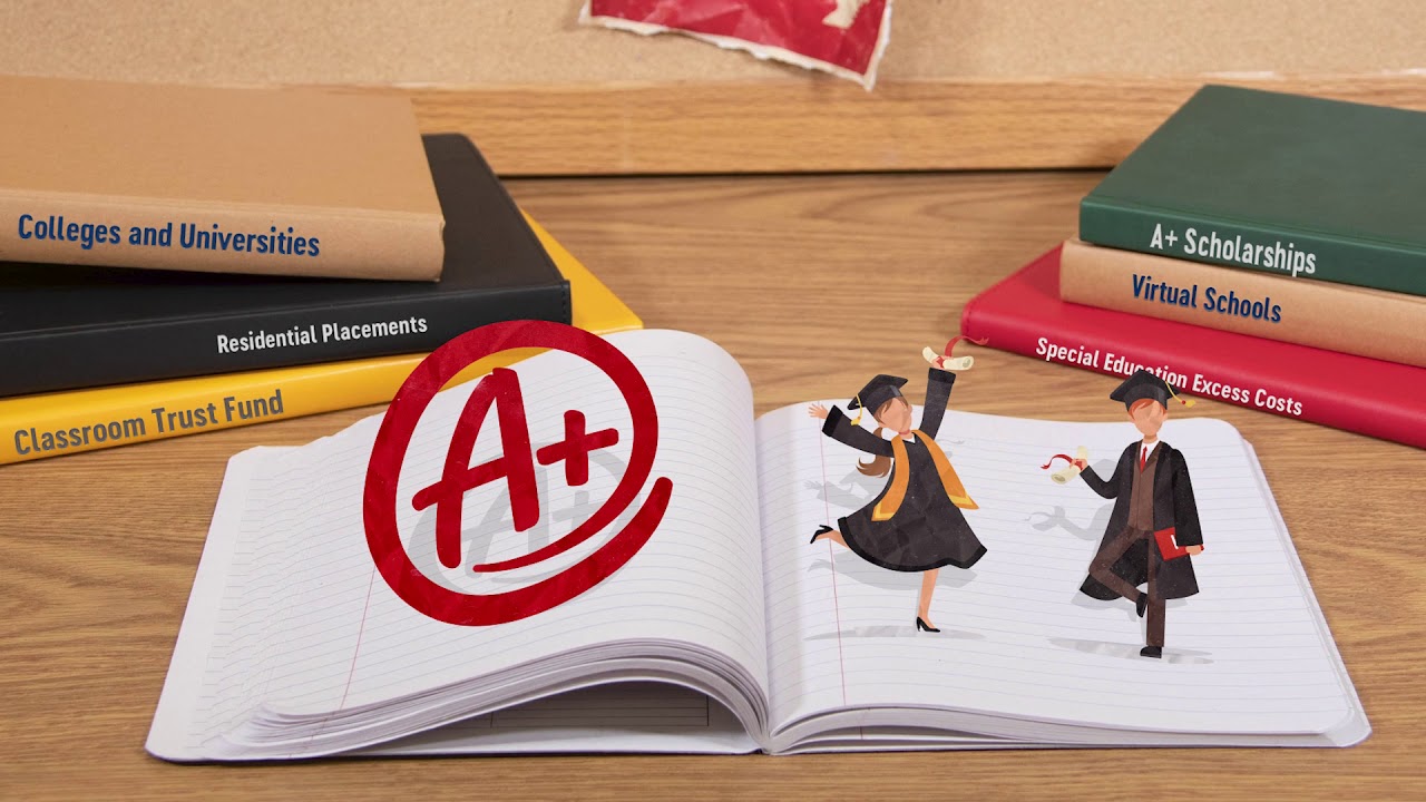 MO Lottery: Where The Money Goes