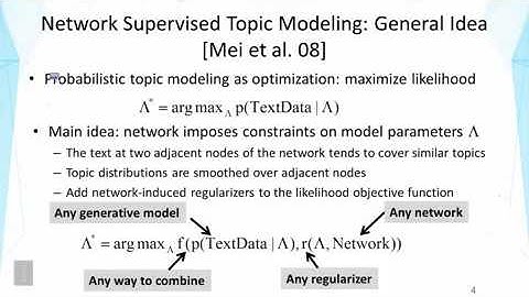 DATA MINING   3 Text Mining and Analytics   6 6 Contextual Text Mining Mining Topics with Social Net