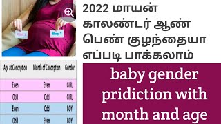 2022 Mayan calendar gender pridiction during pregnancy using with month and age calculate tamil