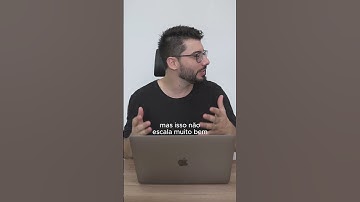 A melhor forma de organizar seu código! #cleanarchitecture #cleancode #domaindrivendesign