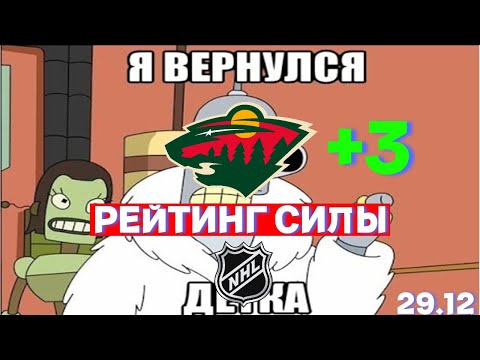 Видео: Рейтинг Силы НХЛ №6 | Сезон 23/24